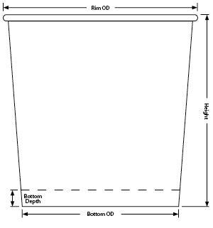 32oz 3Q Personalized Double Poly Paper Container