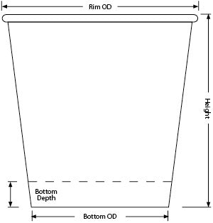 14oz R4 Custom Branded Double Poly Paper Container
