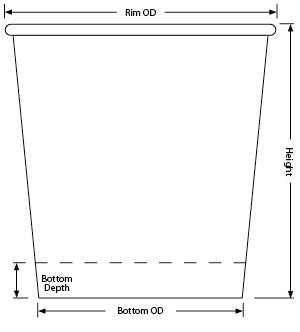 16oz Pint R6 Customized Single Poly Paper Container