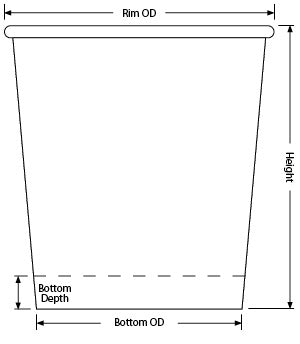 12oz T2 Custom Design Single Poly Paper Container