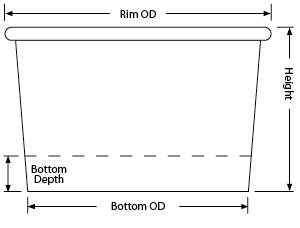5oz T5 Logo Printed Single Poly Paper Container