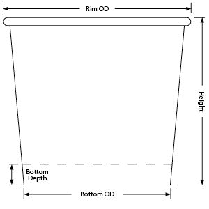 12oz U2 Custom Design Single Poly Paper Container